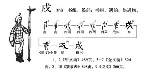 橫戌點戍戊中空|口诀解字：戌、戍、戊、戎、戒、(夠㚌騙)、